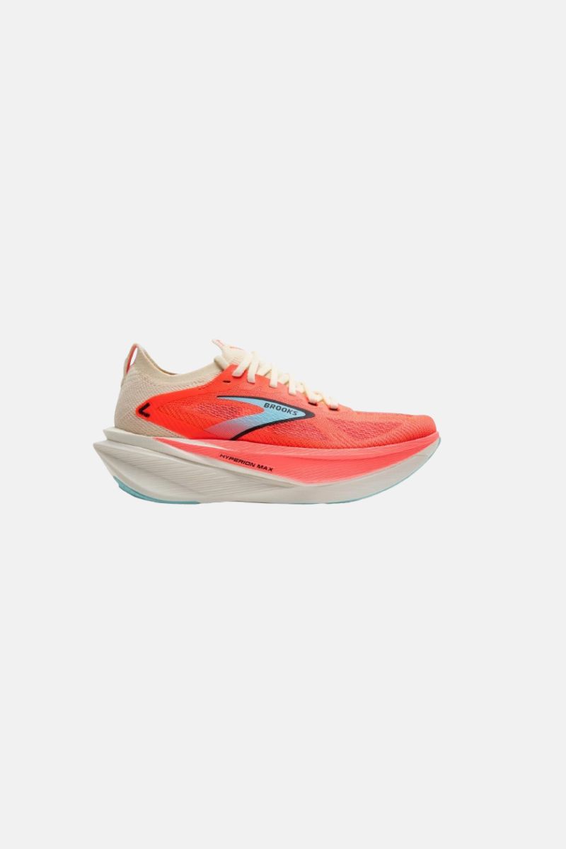hyperion max W (2)